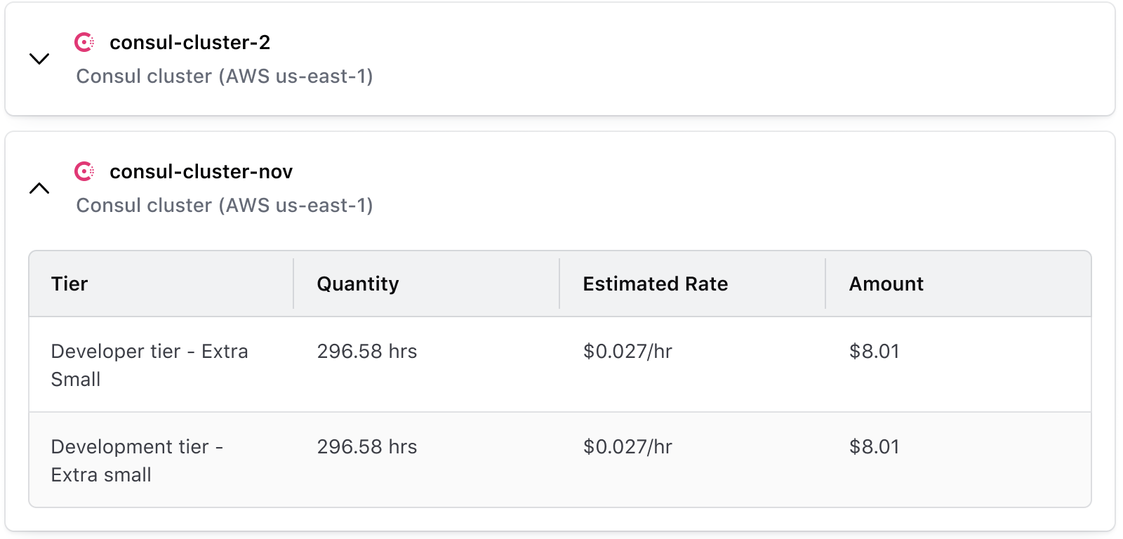 Content type with generic content